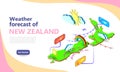 Weather forecast map of NEW ZEALAND. Isometric set icons location on country. Vector widgets layout of a meteorological