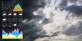 Weather forecast symbol data presentation with graph and chart on tropical storm background. Dramatic atmosphere panorama view of