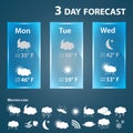 Weather forecast template and icons eps10 Royalty Free Stock Photo