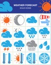 Weather forecast vector icons set, modern solid symbol collection, colorful pictogram pack isolated on white