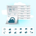 Weather forecast, widget, banner and symbols