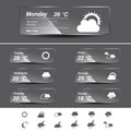 Weather forecast, widget, glass banners and symbols