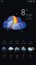Weather forecast widget. Mobile application Royalty Free Stock Photo