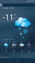 Weather forecast widget. Mobile application Royalty Free Stock Photo