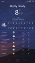 Weather forecast widget. Mobile application Royalty Free Stock Photo