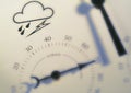 Weather gauge Royalty Free Stock Photo