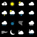 Weather icon pack full set