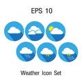 Weather icon set