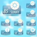 Weather icon set