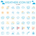 Weather icon set. Line icons.42 items. Clouds, sun, rain, umbrel