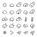 Weather icon set, meteorology and climate symbol Royalty Free Stock Photo