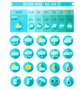 Weather Icon Set. Weater Widget. Blue Colors. Vector Illustration Royalty Free Stock Photo