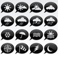 Weather Icons