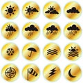 Weather Icons