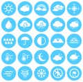 Weather Icons, Climate, Weather Forecast, Seasons