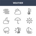 9 weather icons pack. trendy weather icons on white background. thin outline line icons such as moon, sun, cloud . weather icon