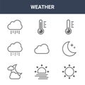 9 weather icons pack. trendy weather icons on white background. thin outline line icons such as sun, moon, heat . weather icon set Royalty Free Stock Photo