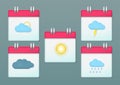 Weather icons set