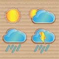 Weather icons