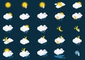 Weather Icons