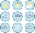 Weather icons