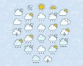 Weather Icons set 01-03