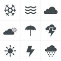 Weather Icons Set