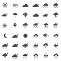 Weather icons Set