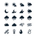 Weather icons