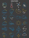 Weather icons.Vector thin line mini , simple outline iconsWeather icons.Vector thin line mini , simple outline icons Royalty Free Stock Photo