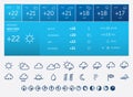 Weather icons and widget