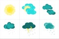 Weather image, sunny, cloudy, rain, rain, cloudy, snow.