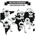 Weather infographic concept, simple style