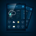 Weather informer. Vector illustration Royalty Free Stock Photo
