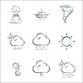 weather line icons. linear set. quality vector line set such as fog, lightning, thermometer, sun, rain, rain, tornado, sunset Royalty Free Stock Photo