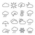 Weather line icons set on white background