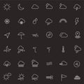 Weather line thin icons