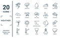 weather linear icon set. includes thin line fall, altostratus, spring, celsius, raindrops, snow storms, lightning icons for report Royalty Free Stock Photo