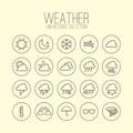 Weather Linear Icons