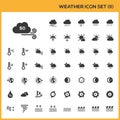 Weather and map. Icon set. Meteorology group. Glyph vector illustration