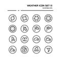 Weather and meteorology line icon set in a circle. Wind, sea and natural disasters. Outline vector illustration