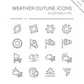 Weather and meteorology thin line icon set. Wind, sea and natural disasters. Outline vector illustration