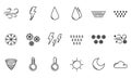 Weather Outline Icons