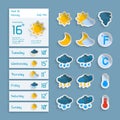 Weather Paper Widgets Set