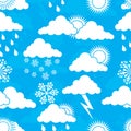 Weather pattern, vector