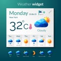 Weather Polygonal Widget