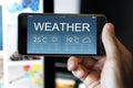 Weather Report Forecast Temperature Concept