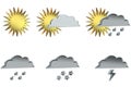 Weather signs