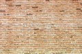 Weather stained old brick wall background