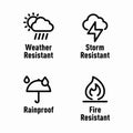 Weather Storm Fire Resistant Rainproof information signs